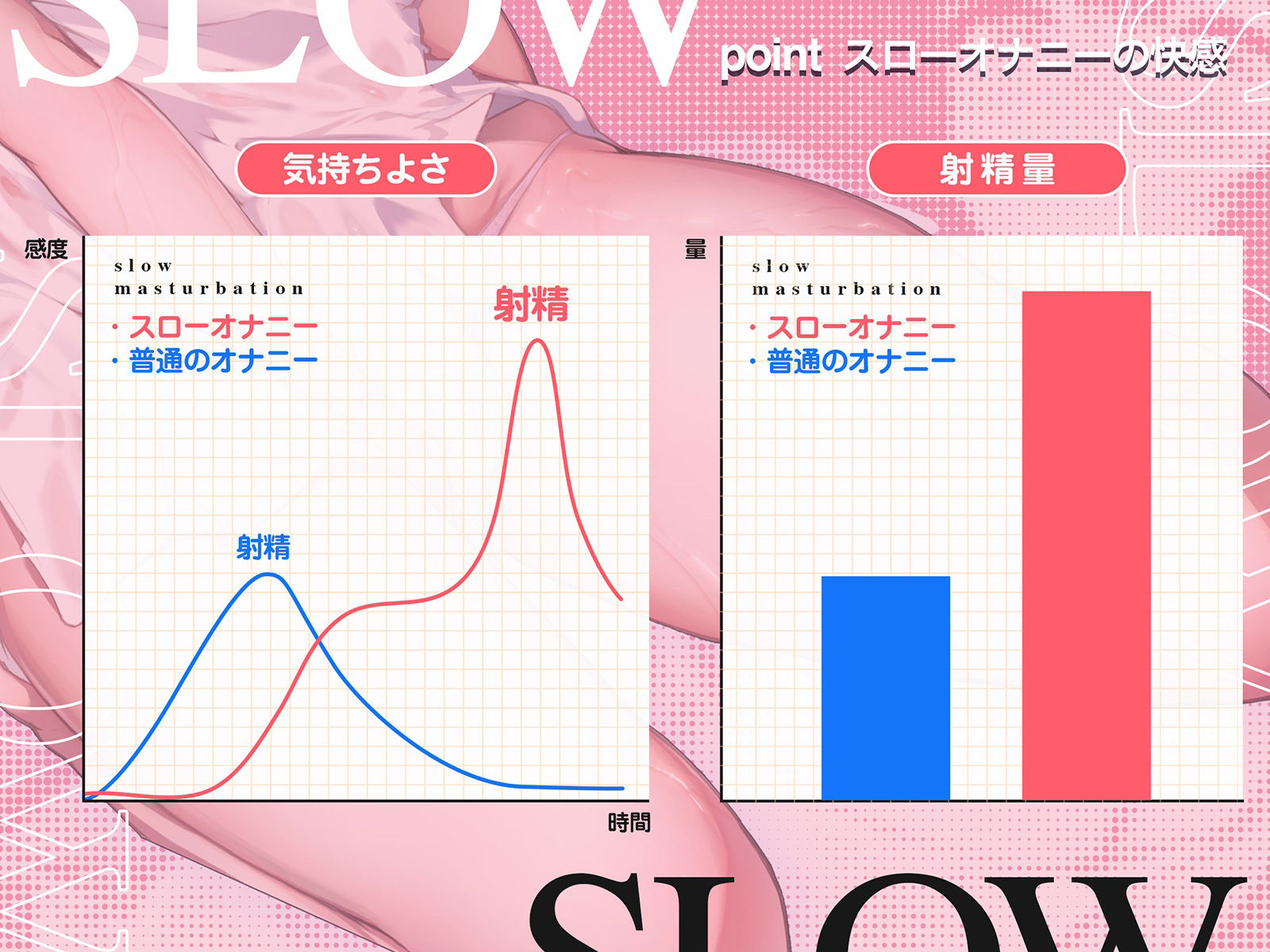 d_387953【同人誌価格比較】誰でも出来る！『実践』’もっと’かんたんスローオナニー〜射精に至るまでの快感をより「深く」「長く」「濃く」、まるで女性のオーガズムのように〜